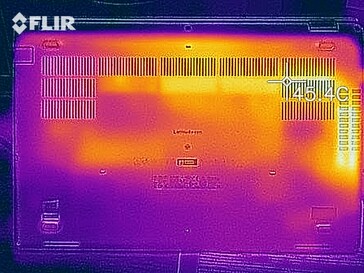 Mapa de calor - Fundo (ocioso)