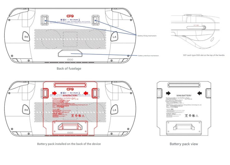 (Fonte da imagem: GPD via Cary Golomb - tradução automática)