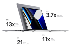 O M1 Max MacBook Pro entregou até 5x o desempenho de renderização de um sistema Core i9equipado em Adobe LightRoom (Fonte de imagem: Apple)