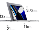 O M1 Max MacBook Pro entregou até 5x o desempenho de renderização de um sistema Core i9equipado em Adobe LightRoom (Fonte de imagem: Apple)