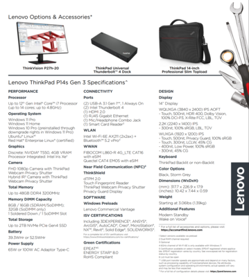Lenovo ThinkPad P14s Gen 3 - Especificações. (Fonte da imagem: Lenovo)