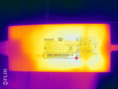 Teste de estresse - fornecimento de energia