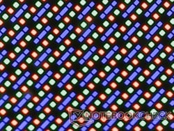 Pixels RGB nítidos sem granulação perceptível