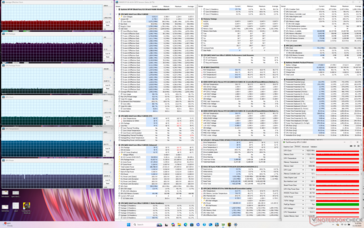 Estresse do Cyberpunk 2077 (modo balanceado)