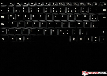 Teclado retroiluminado