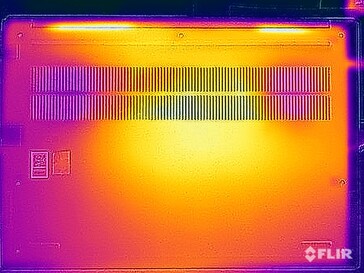 Temperaturas da superfície do teste de estresse (parte inferior)