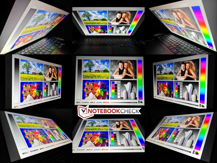 Estabilidade do ângulo de visão