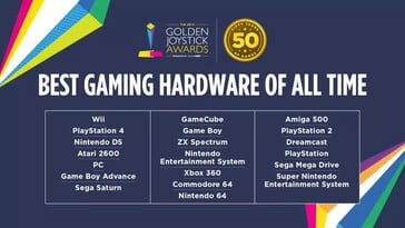 Ultimate Gaming hardware Of All Time indicados (Fonte de imagem: Golden Joystick)