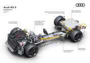 Audi RS 5 Performance PHEV - folha de especificações