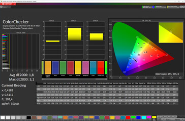 Cores mistas (perfil: padrão, espaço de cor alvo: sRGB)