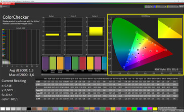 Cores (True Tone desativado, espaço de cores alvo: sRGB)