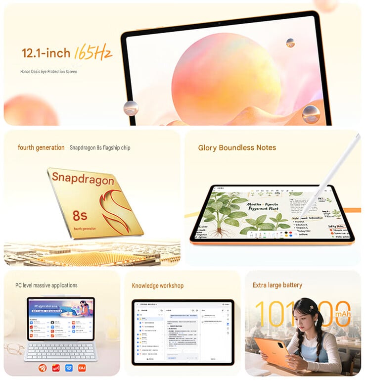 Principais destaques do tablet (tradução automática)