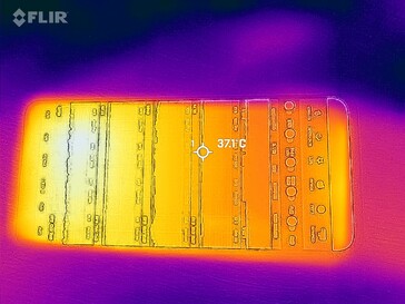 Frente do mapa de calor