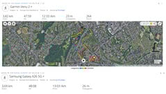 Teste de GPS: resumo