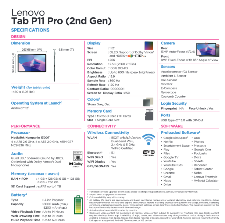 Especificações da Lenovo Tab P11 Pro (2ª geração) (imagem via Lenovo)