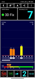 Medição de GNSS em ambientes internos