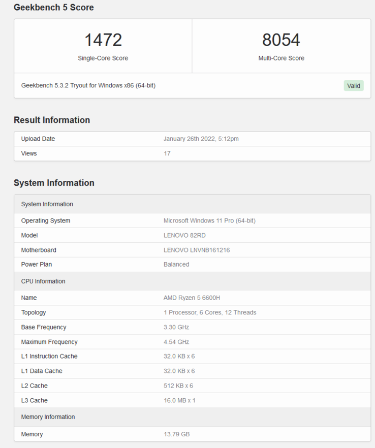 AMD Ryzen 5 6600H Geekbench performance (imagem via Geekbench)