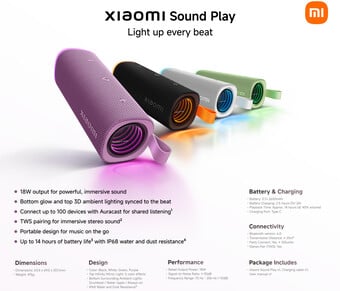 Especificações e opções de cores do Sound Play