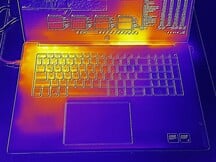 Furmark e Prime95: Início