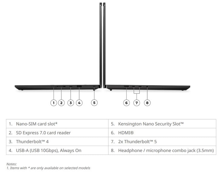 O ThinkPad T1g Gen 9 mede 354,4 x 241,2 x 9,87~15,8 mm.