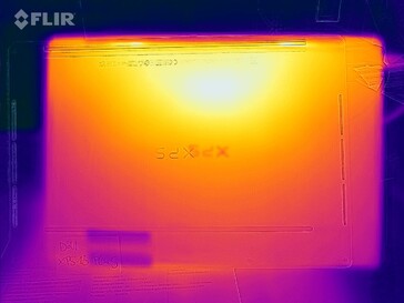 Temperaturas superficiais - Fundo (teste de estresse)