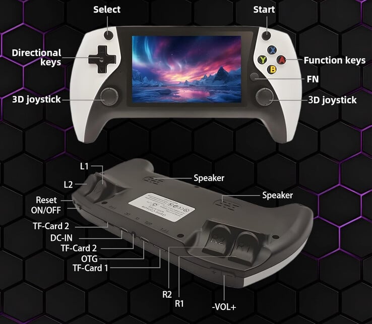 (Fonte da imagem: Game Console)