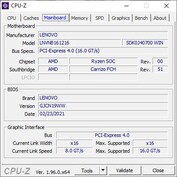 Lenovo IdeaPad Flex 5 CPU-Z: Aba Mainboard