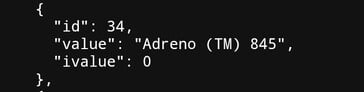 O Adreno 845, que é o nome da GPU 8 Elite Gen 6