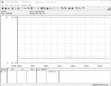 Sistema de teste de consumo de energia (ocioso)