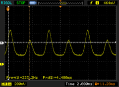 Luminosidade &gt; 2%: 120.2 - 223,2 Hz