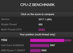 AMD Ryzen 7 5800X Zen 3 CPU-Z benchmark (Fonte: CPU-Z)