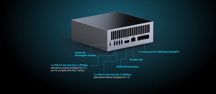 O poderoso mini PC pode ser conectado a vários monitores, também via USB-C (Fonte da imagem: Asus)