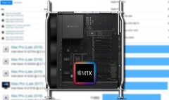 O Apple M1X foi previsto para oferecer um desempenho mais rápido que um Mac Pro de 16 núcleos (Final de 2019). (Fonte da imagem: Apple/Geekbench - editado)
