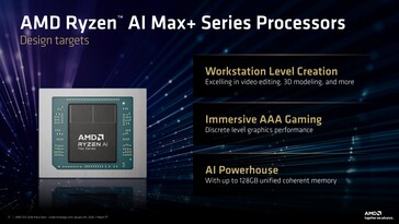 AMD Ryzen AI Max+ recebe duas novas APUs. (Fonte da imagem: AMD)