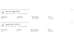 Passeio de teste GNSS: Resumo