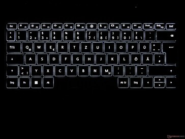 Luz de fundo do teclado