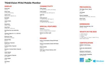 Especificações da Lenovo ThinkVision M14d (imagem via Lenovo)