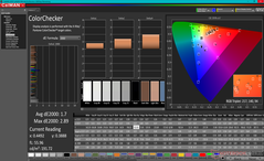 ColorChecker após a calibração