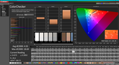 ColorChecker antes da calibração