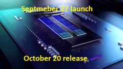 A Intel Raptor Lake supostamente estará um mês atrasada para a próxima festa de CPU da próxima geração. (Fonte: Intel/editado)