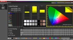 ColorChecker