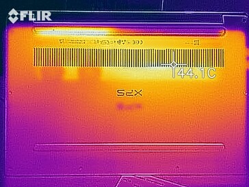 XPS 13 9305 i5-1135G7 desenvolvimento do calor - Fundo (teste de estresse)