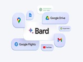 o 'Bard' poderá em breve se tornar o 'Gemini' (Fonte da imagem: Google Blog)