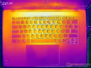 Sistema inativo (tampa C)