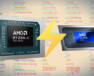 A CPU Core Ultra 7 255H "Arrow Lake-H" apresenta um impressionante desempenho de thread único. (Fonte da imagem: AMD, Intel, Passmark, editado)