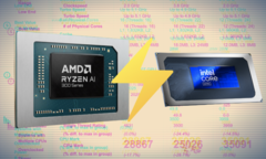 A CPU Core Ultra 7 255H &quot;Arrow Lake-H&quot; apresenta um impressionante desempenho de thread único. (Fonte da imagem: AMD, Intel, Passmark, editado)