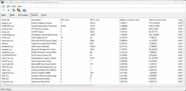 LatencyMon - Drivers