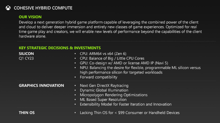 Planos de computação híbrida da Microsoft para a próxima geração do Xbox. (Fonte da imagem: Microsoft/FTC)