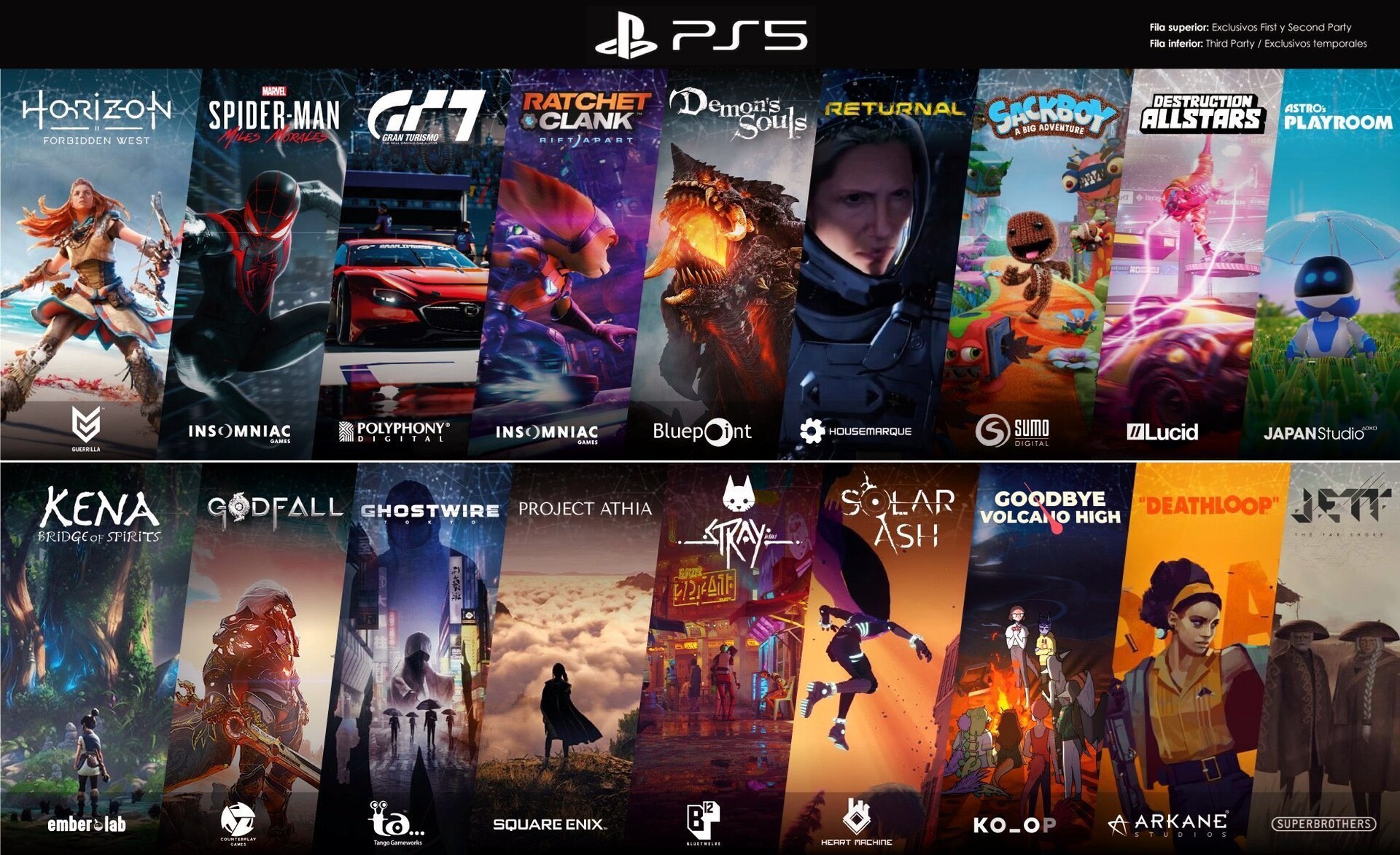 PlayStation 5 lança jogos e acessórios listas de preços reveladas e caixas  oficiais PS5 mantêm o design limpo e simples -  News