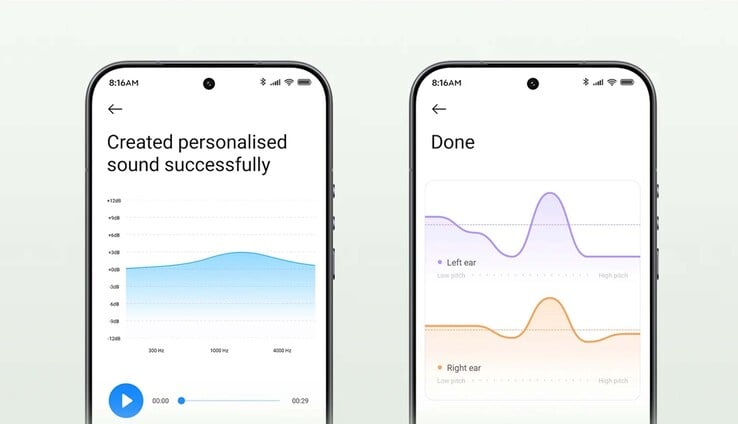 Os fones de ouvido são anunciados como oferecendo uma ampla gama de opções de personalização